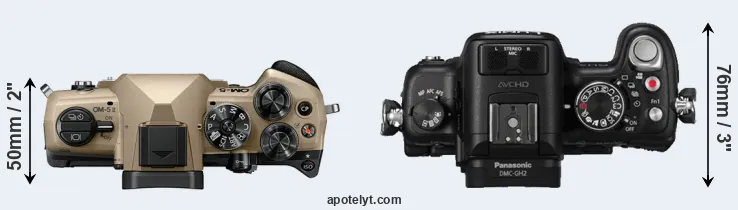 Compare OM-5 II versus GH2 top