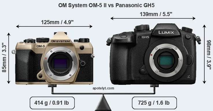 Size OM System OM-5 II vs Panasonic GH5