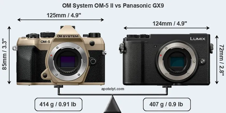 Size OM System OM-5 II vs Panasonic GX9