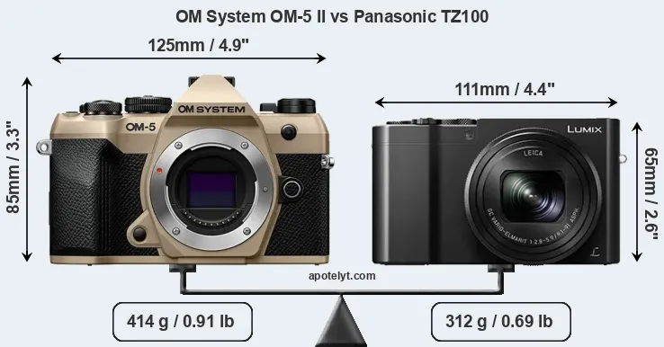 Size OM System OM-5 II vs Panasonic TZ100