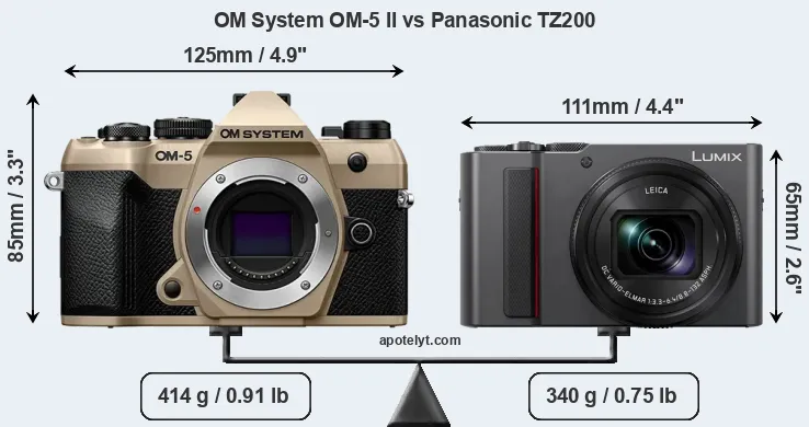 Size OM System OM-5 II vs Panasonic TZ200
