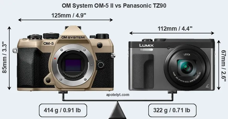 Size OM System OM-5 II vs Panasonic TZ90