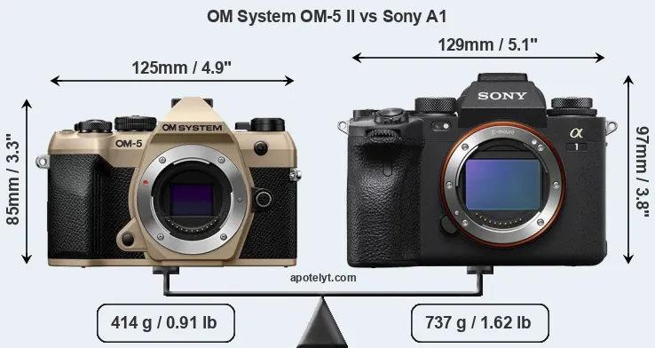 Size OM System OM-5 II vs Sony A1