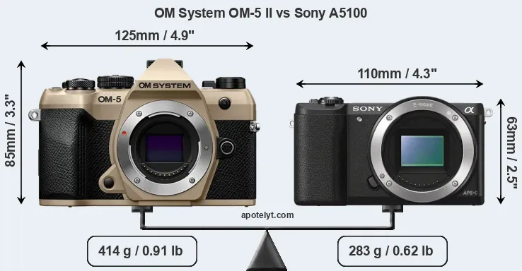 Size OM System OM-5 II vs Sony A5100