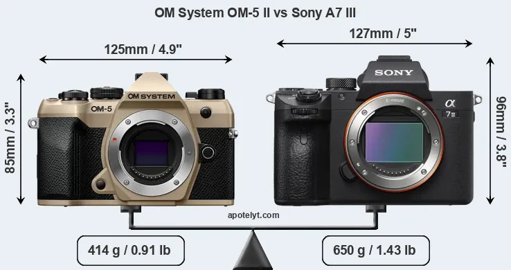 Size OM System OM-5 II vs Sony A7 III