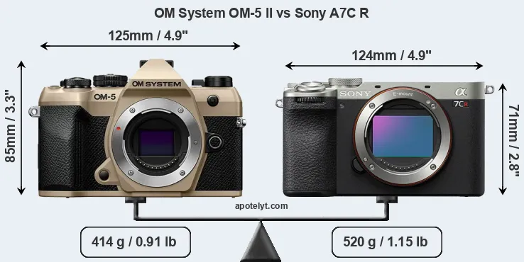 Size OM System OM-5 II vs Sony A7C R