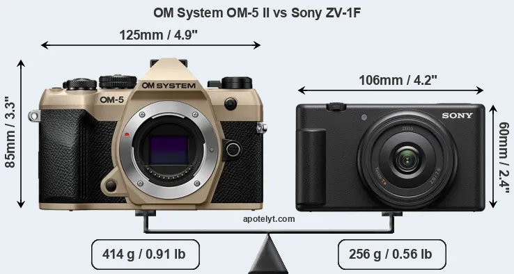 Size OM System OM-5 II vs Sony ZV-1F