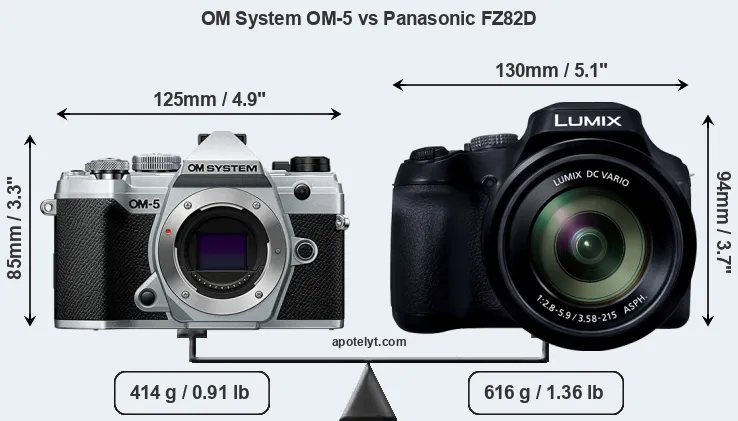 Size OM System OM-5 vs Panasonic FZ82D