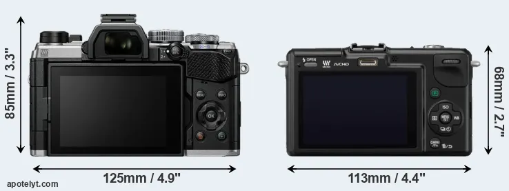 Comparison OM-5 or GF2 rear