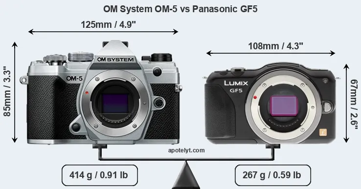 Size OM System OM-5 vs Panasonic GF5