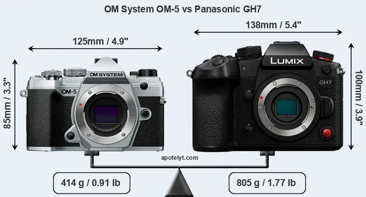 Size OM System OM-5 vs Panasonic GH7
