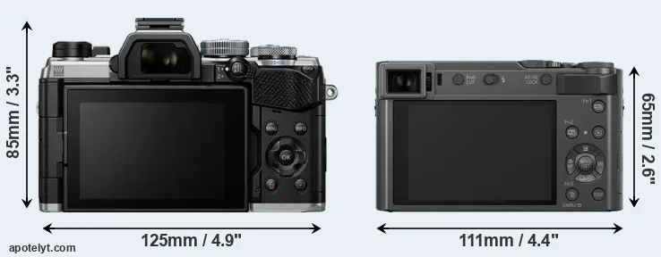 Comparison OM-5 or TZ200 rear
