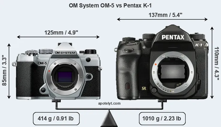 Size OM System OM-5 vs Pentax K-1