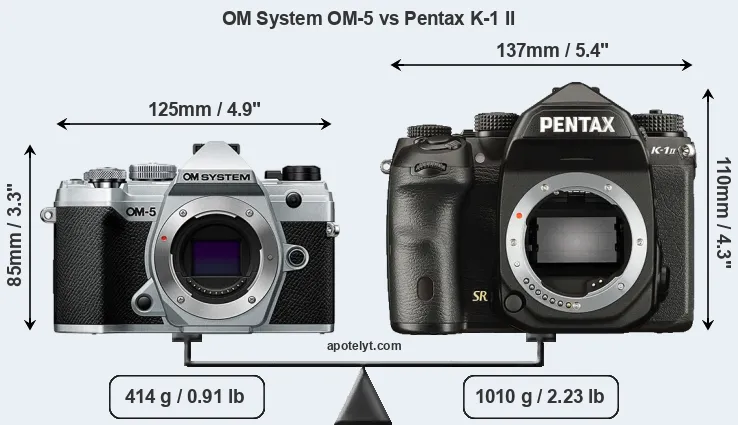 Size OM System OM-5 vs Pentax K-1 II