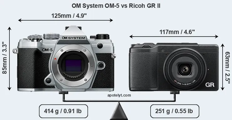 Size OM System OM-5 vs Ricoh GR II
