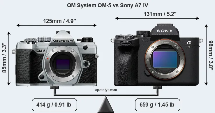 Size OM System OM-5 vs Sony A7 IV