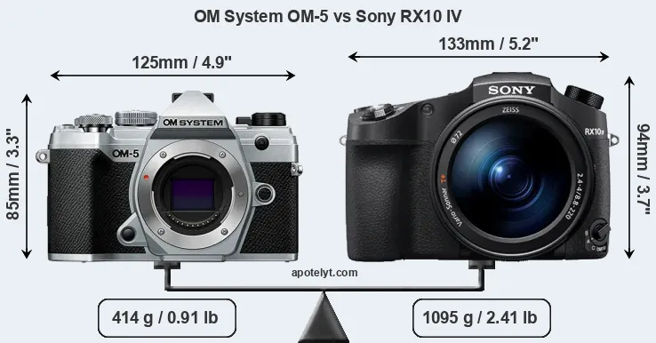 Size OM System OM-5 vs Sony RX10 IV