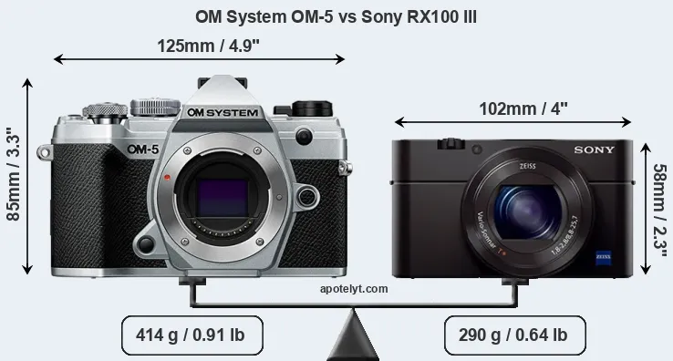 Size OM System OM-5 vs Sony RX100 III
