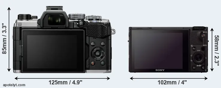 Comparison OM-5 or RX100 III rear