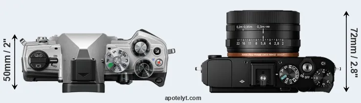 Compare OM-5 versus RX1R II top