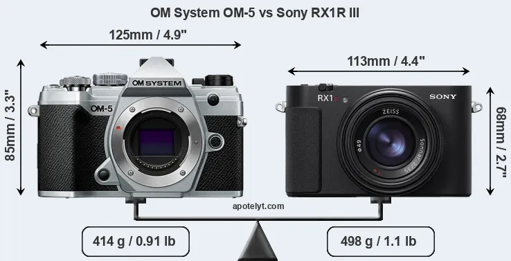 Size OM System OM-5 vs Sony RX1R III