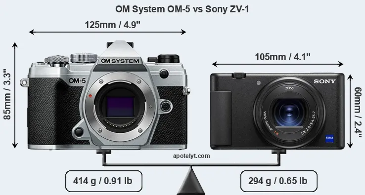 Size OM System OM-5 vs Sony ZV-1
