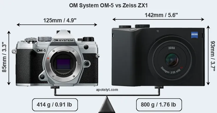 Size OM System OM-5 vs Zeiss ZX1