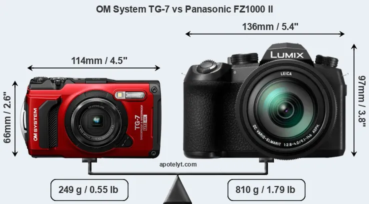 Size OM System TG-7 vs Panasonic FZ1000 II
