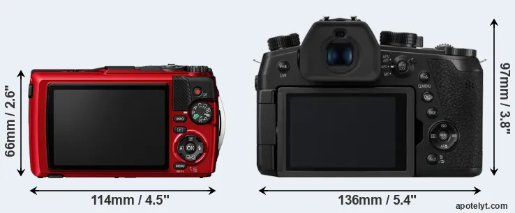 Comparison TG-7 or FZ1000 II rear