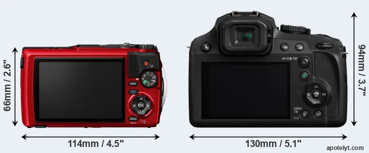 Comparison TG-7 or FZ82 rear