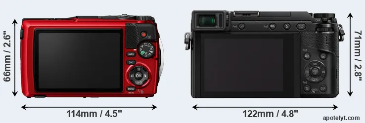 Comparison TG-7 or GX80 rear