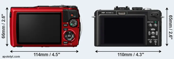 Comparison TG-7 or LX5 rear