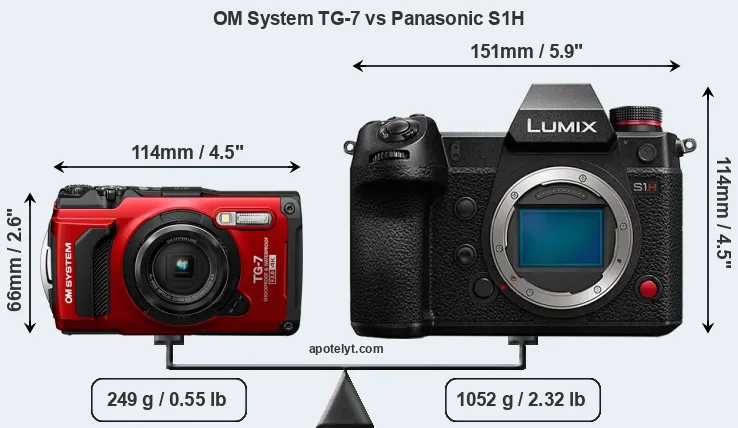 Size OM System TG-7 vs Panasonic S1H