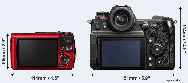 Comparison TG-7 or S1H rear
