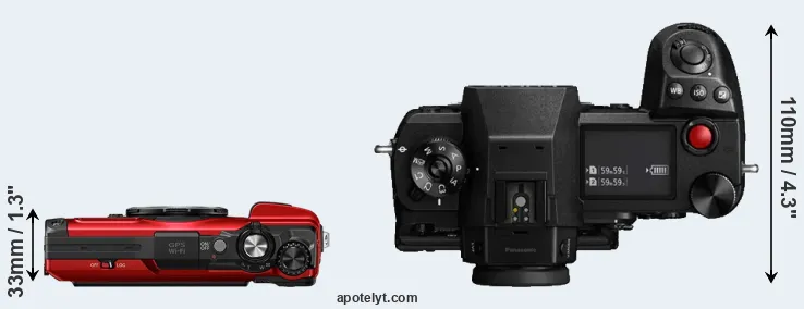 Compare TG-7 versus S1H top