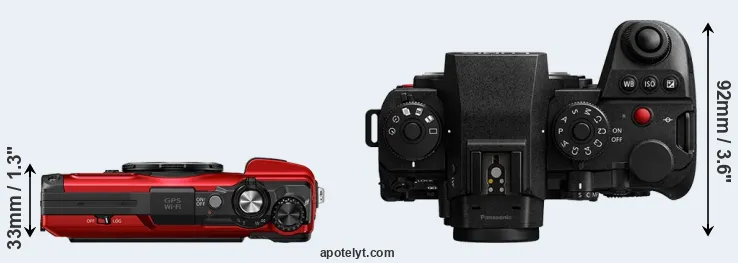 Compare TG-7 versus S1R II top