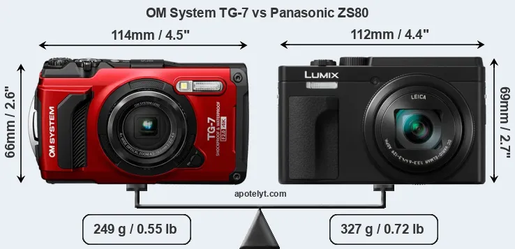 Size OM System TG-7 vs Panasonic ZS80