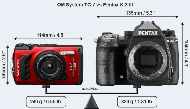 Size OM System TG-7 vs Pentax K-3 III