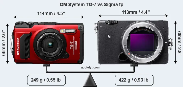 Size OM System TG-7 vs Sigma fp