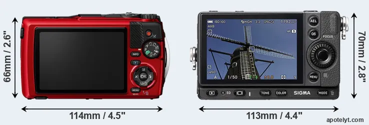 Comparison TG-7 or fp rear