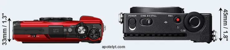 Compare TG-7 versus fp top