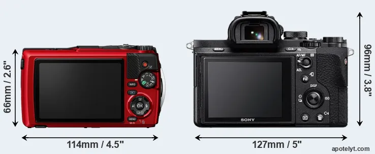 Comparison TG-7 or A7 II rear