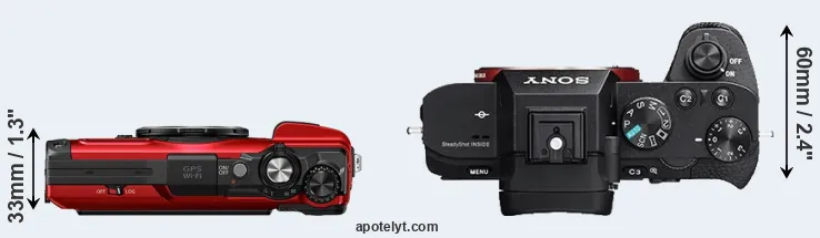 Compare TG-7 versus A7 II top