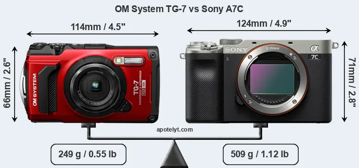 Size OM System TG-7 vs Sony A7C