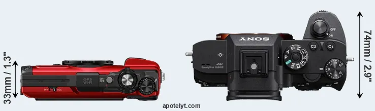 Compare TG-7 versus A7R IIIA top