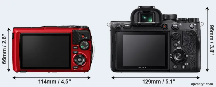 Comparison TG-7 or A7R IV rear