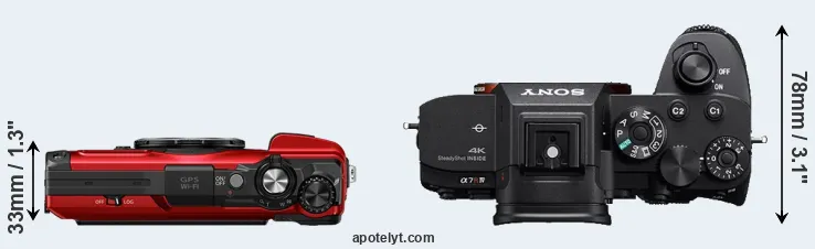 Compare TG-7 versus A7R IV top