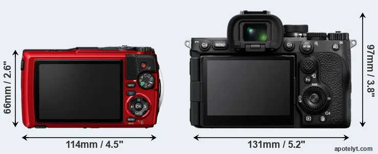 Comparison TG-7 or A7R V rear