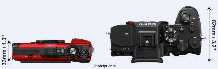 Compare TG-7 versus A7R V top