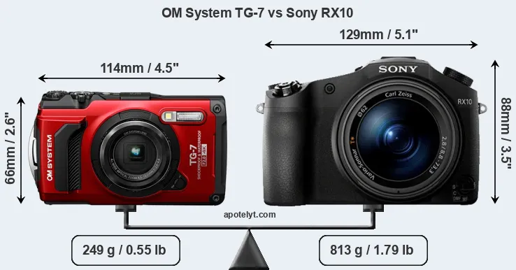 Size OM System TG-7 vs Sony RX10